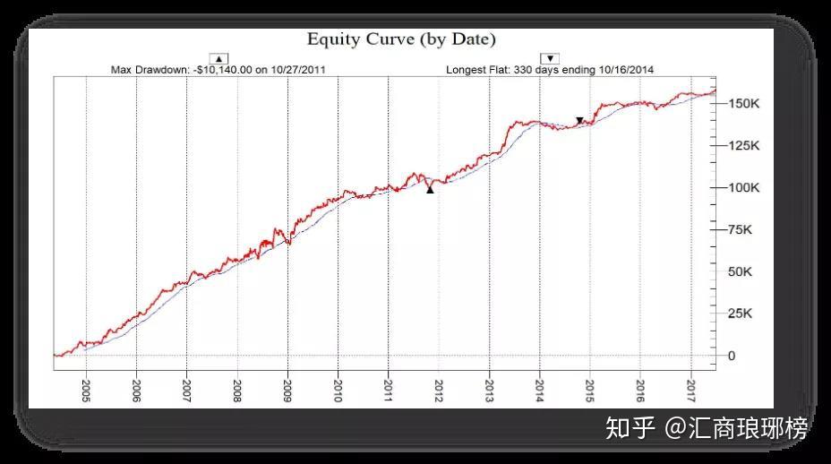注意绕行!G35济广高速公路部分路段封闭施工
